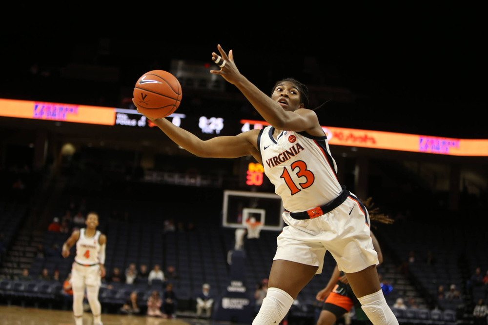 Women S Basketball Vs Miami Virginia Cavaliers Official