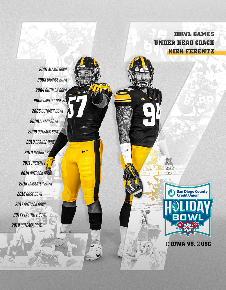 Football Recruiting Bowl Games University Of Iowa Athletics