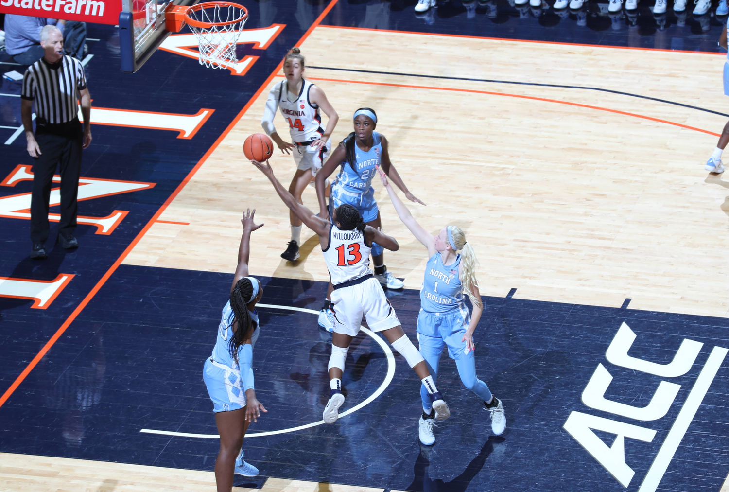 Women S Basketball Vs Unc Virginia Cavaliers Official Athletic Site