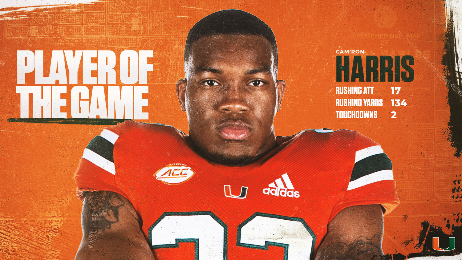 King And Harris Carry Canes Past Uab University Of Miami Athletics