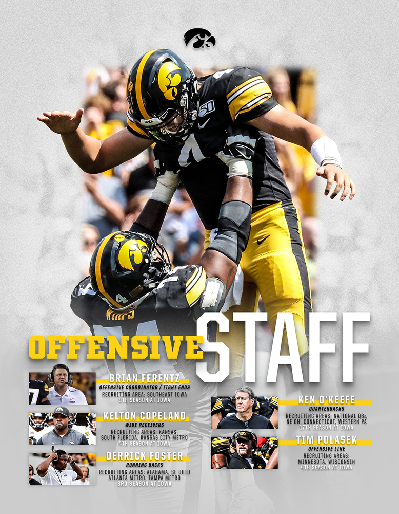 Football Recruiting Offensive Coaching Staff University Of Iowa