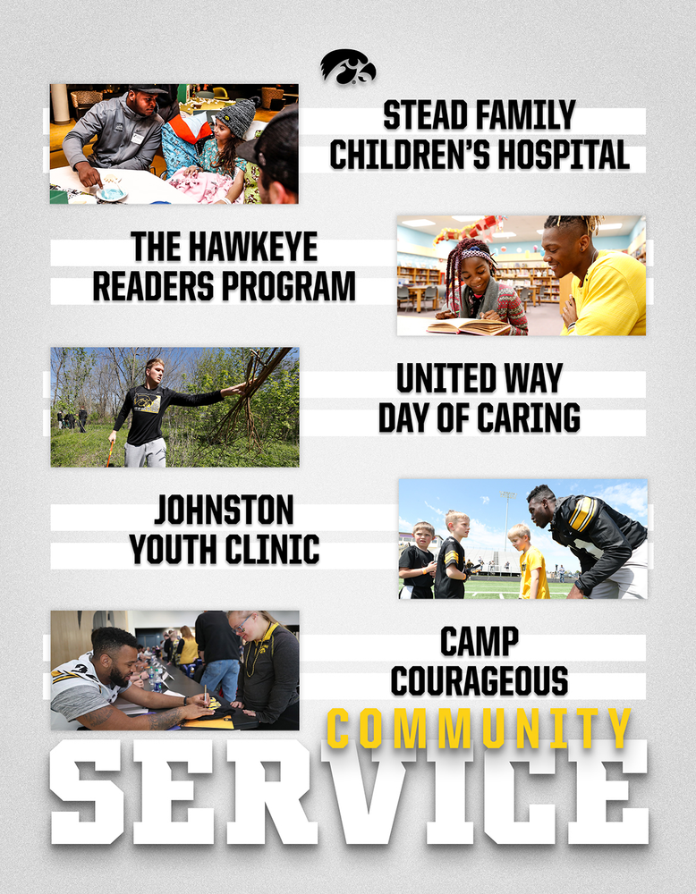 Football Recruiting Community Service University Of Iowa Athletics