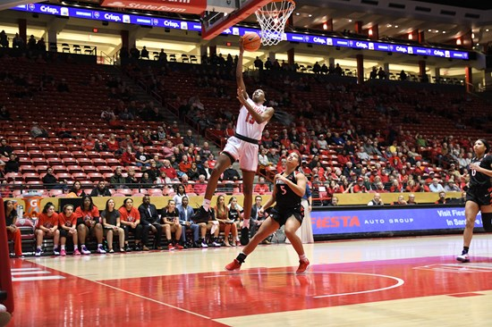 Women S Basketball Vs San Diego State University Of New Mexico