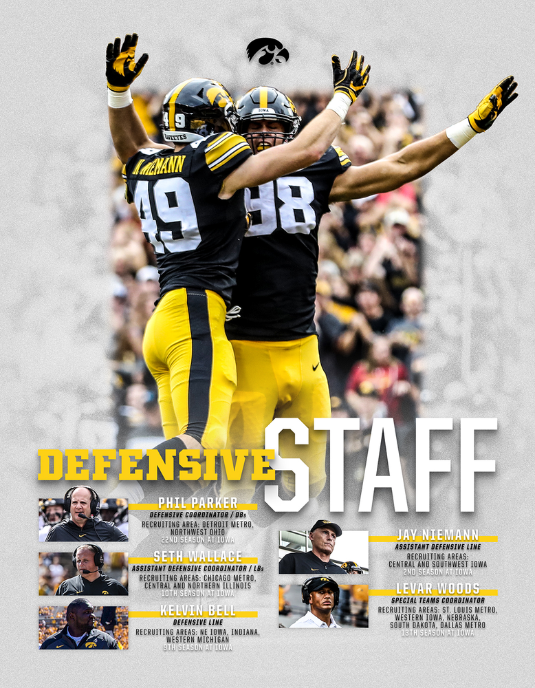 Football Recruiting Defensive Coaching Staff University Of Iowa